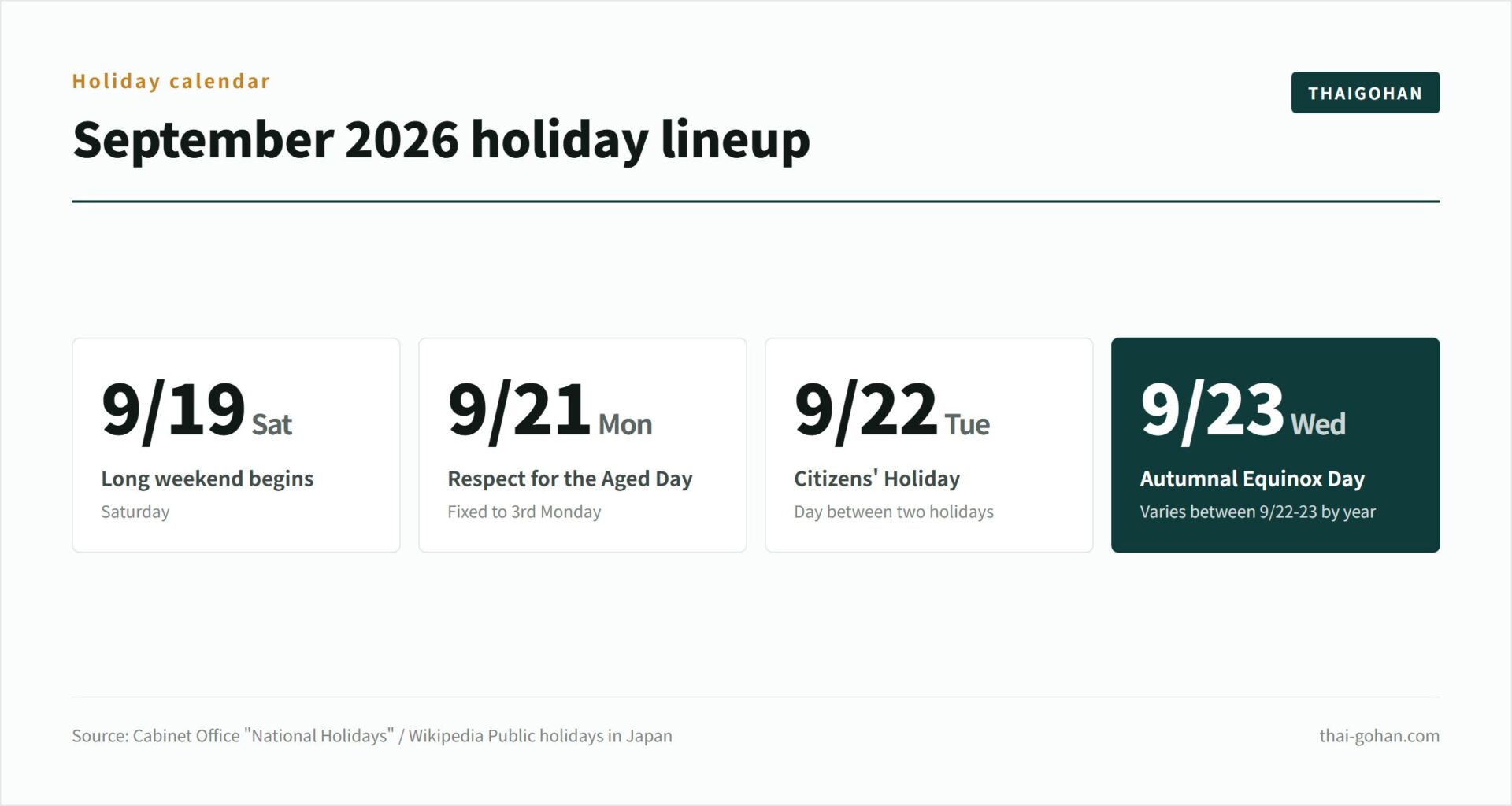 シルバーウィークのバンコク5連休プラン【2026年版】