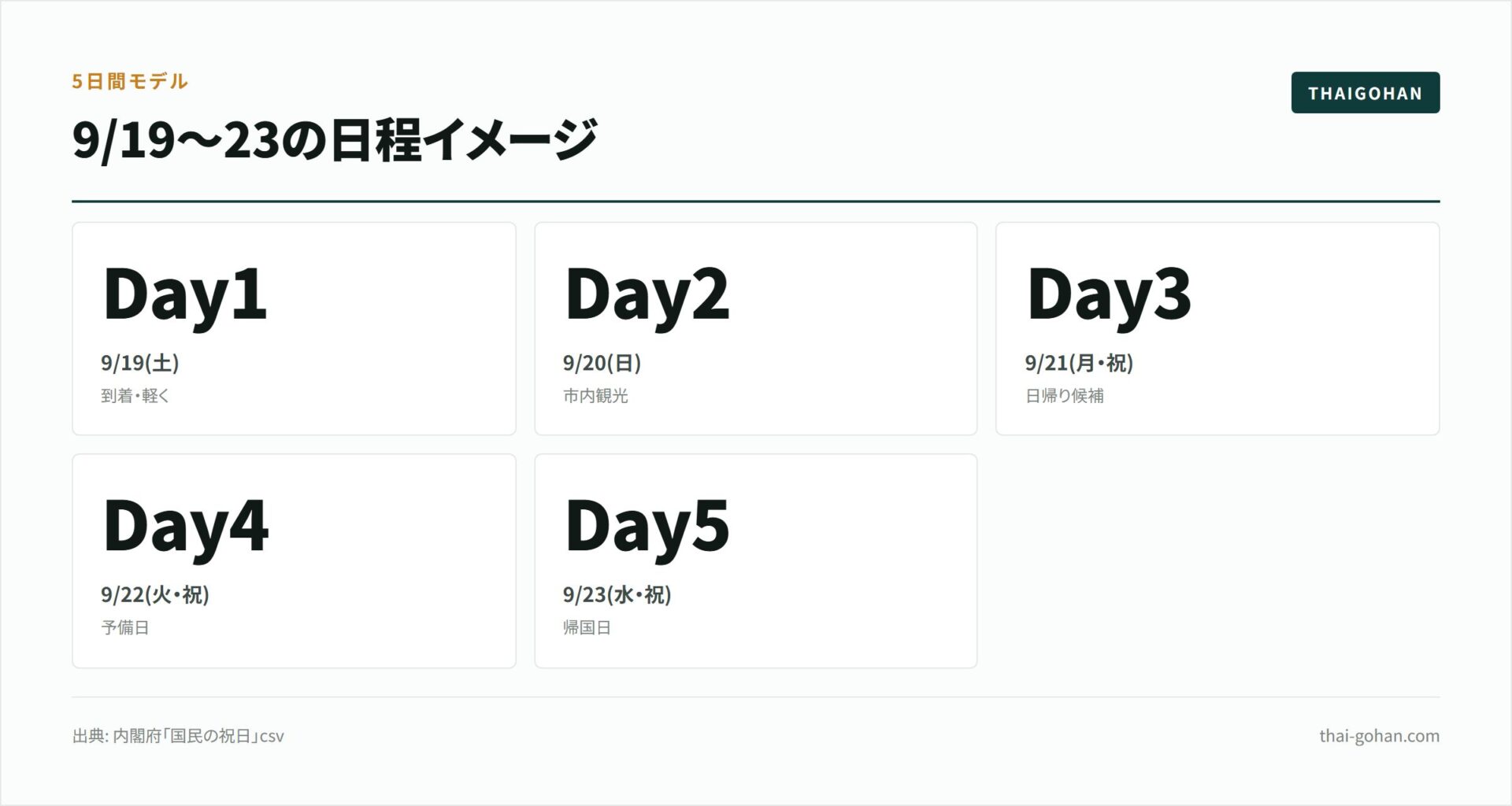 シルバーウィークのバンコク5連休プラン【2026年版】