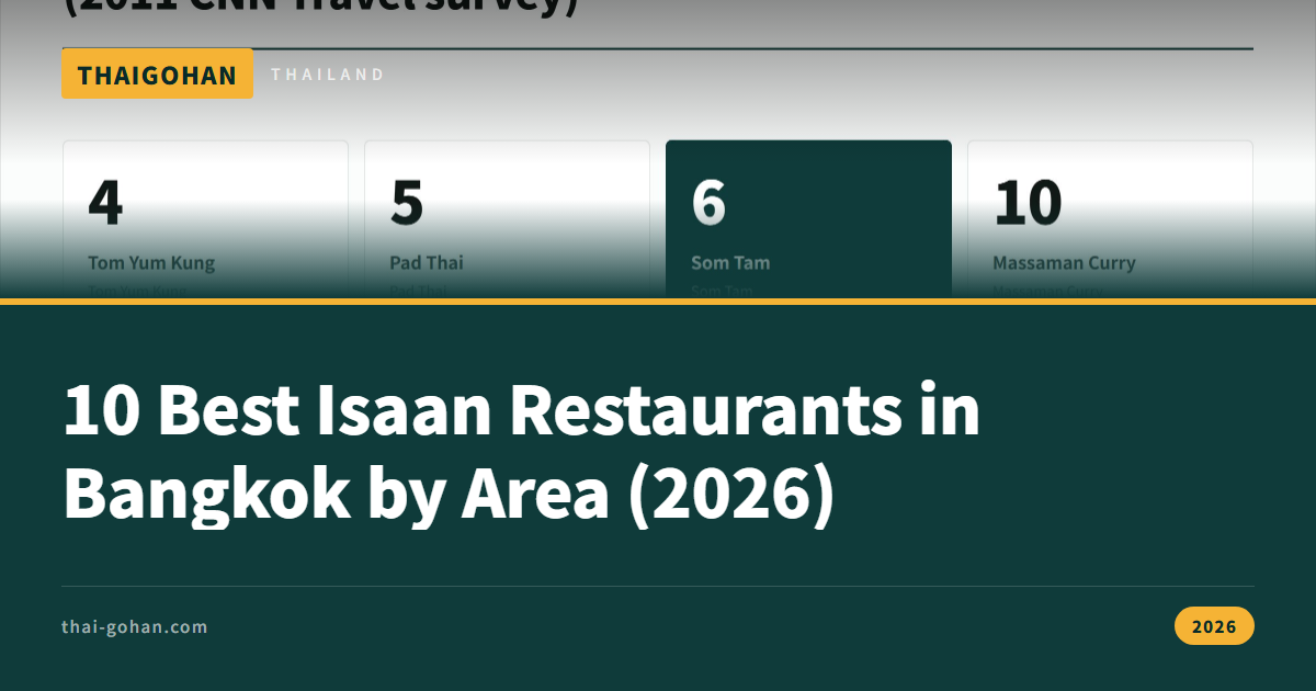 10 Best Isaan Restaurants in Bangkok by Area (2026)