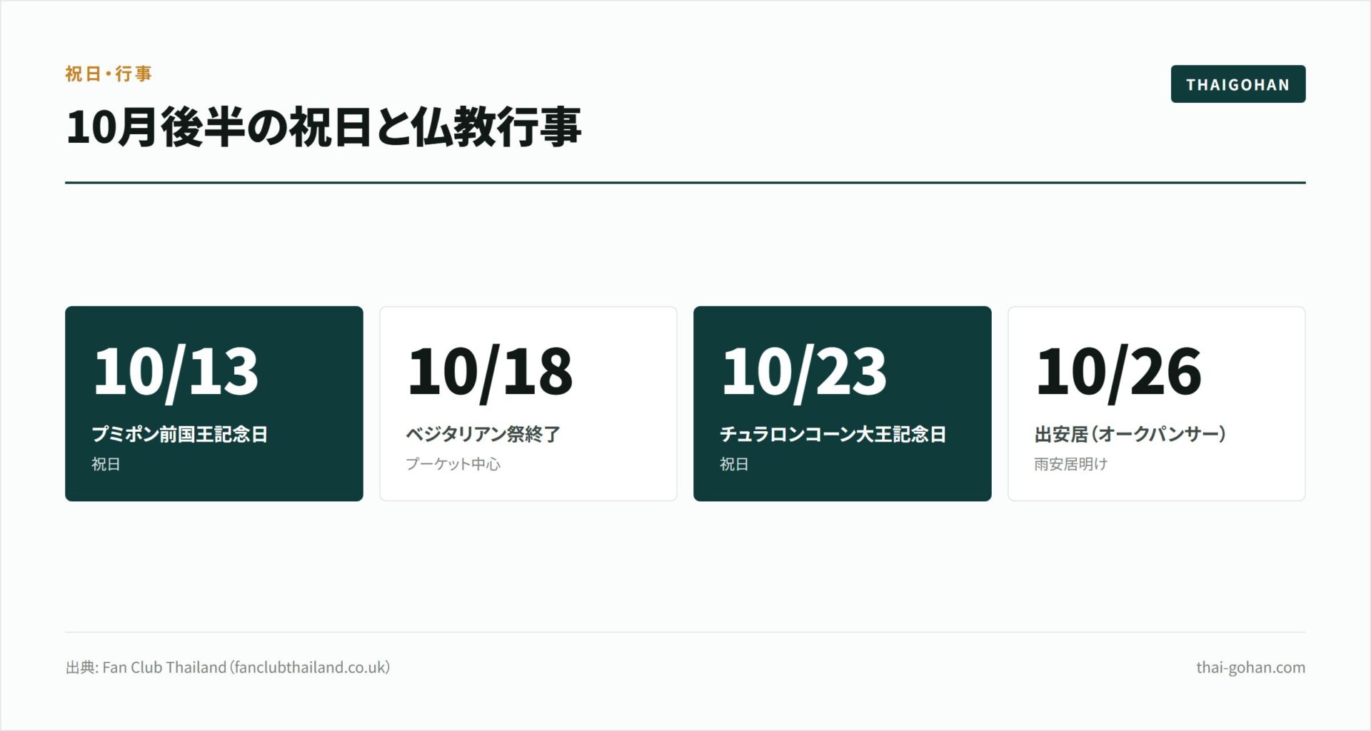 10月後半のバンコク|出安居と御座船を見る【2026年版】