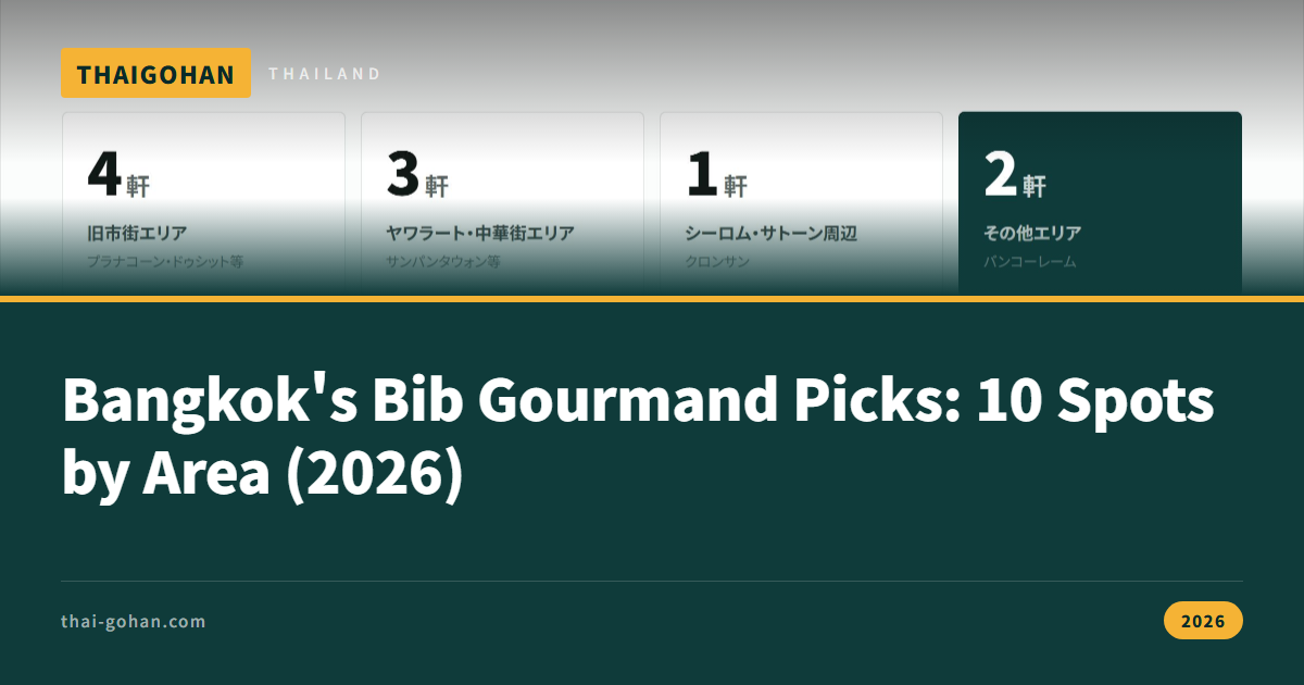 Bangkok's Bib Gourmand Picks: 10 Spots by Area (2026)